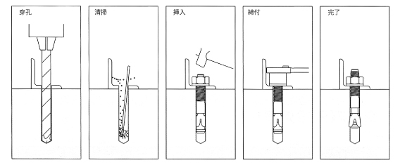 �E�F�b�W���u�n�C�E�F�b�W�^�C�v�v