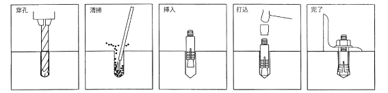 �X���[�u�ō��ݎ��u�Z�b�g�^�C�v�v