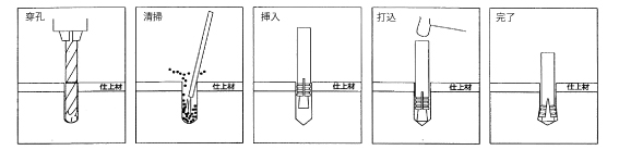 �{�̑ō��ݎ��u�n�ڗp�^�C�v�v