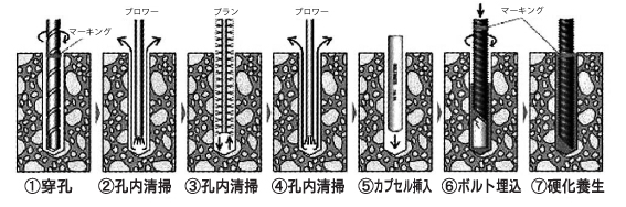 �P�~�J���A���J�[�u�J�v�Z���v